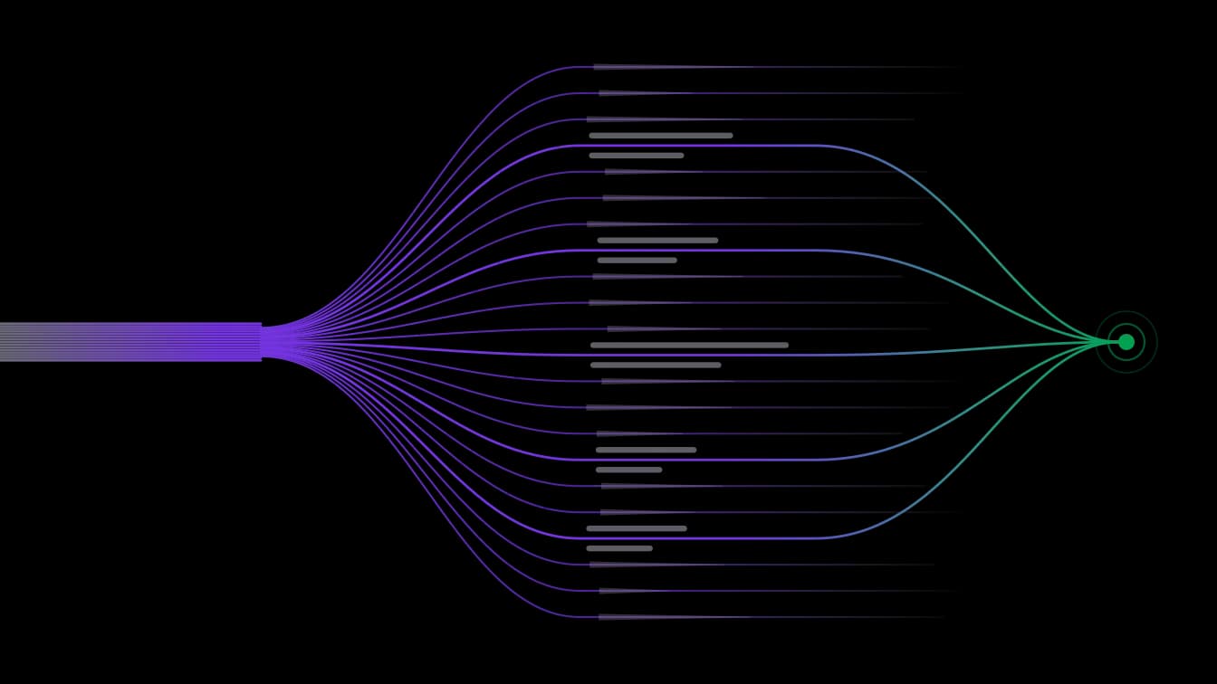 A flow diagram: one question enters from the left and fans out across every page an assistant reads to answer it, most of them trailing off unnamed, while the handful it actually cites converge on a single marked answer.