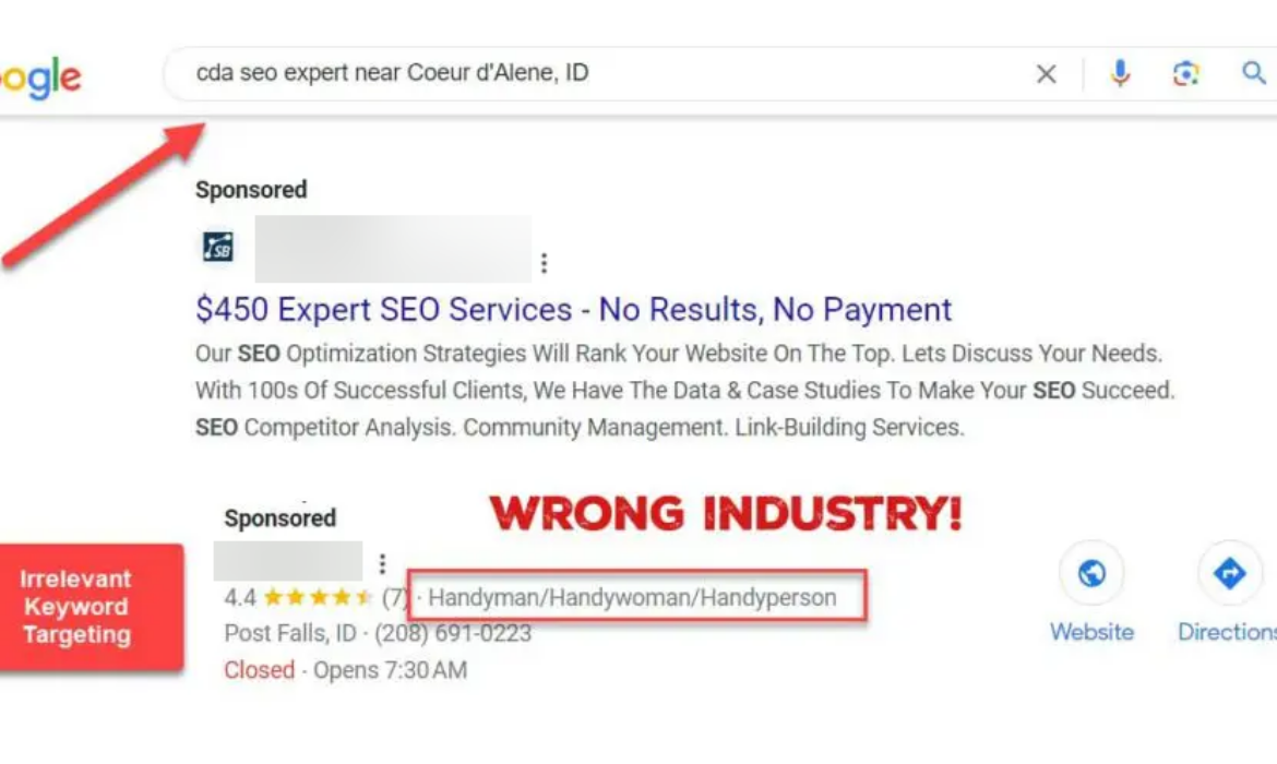 ppc advertising